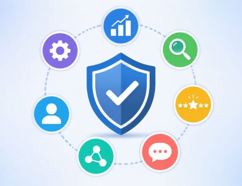Best ORM Company: 2026 Guide to Top 7