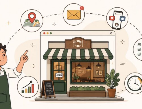 Digital Marketing for Restaurants: A Step-by-Step Playbook