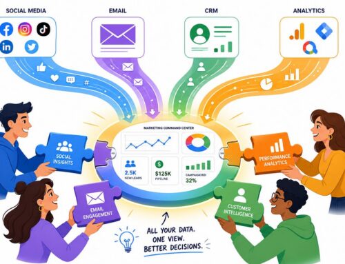 Marketing Data Integration: A Strategic Guide for 2026