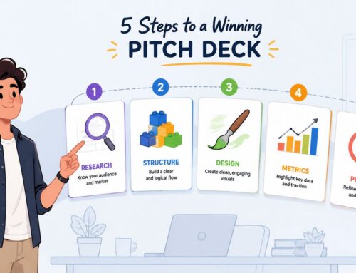 Pitch Deck Creation: A Step-by-Step Guide for Founders