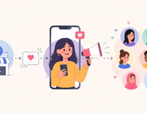 What Is Influencer Marketing and How Does It Work